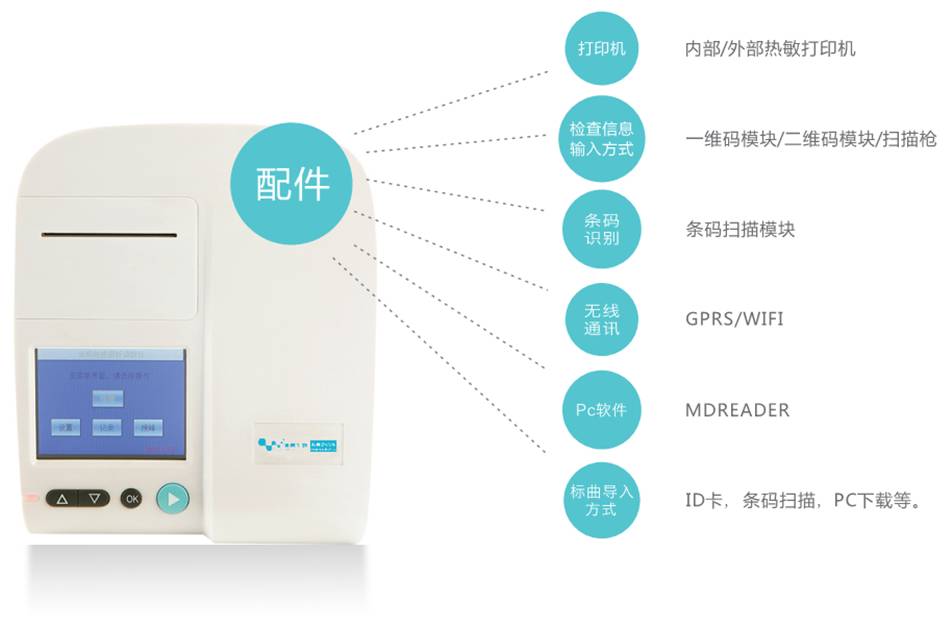 熒光免疫定量檢測(cè)儀